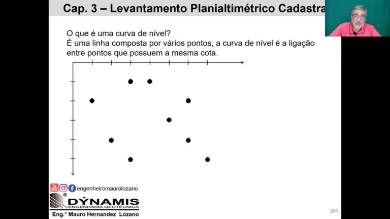 Cursos Online UED: Aprenda de Forma Conveniente e Eficiente