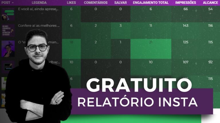 Relat&oacute;rio e M&eacute;tricas de Cursos Online no Facebook