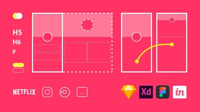 Curso de Interface do Usu&aacute;rio e Experi&ecirc;ncia do Usu&aacute;rio