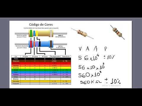 Guia Pr&aacute;tico do C&oacute;digo de Cores para Resist&ecirc;ncias