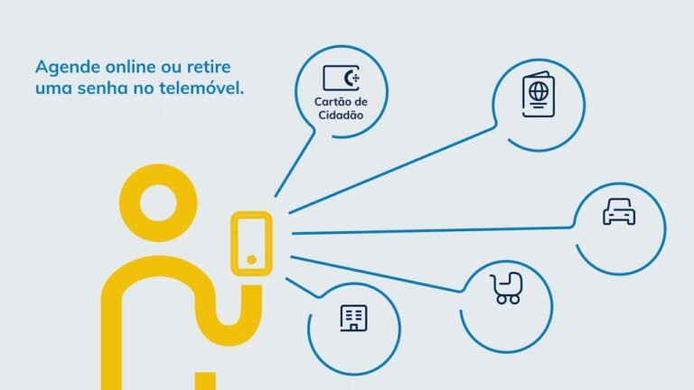 Como Obter Sua Senha na Loja do Cidad&atilde;o com Facilidade
