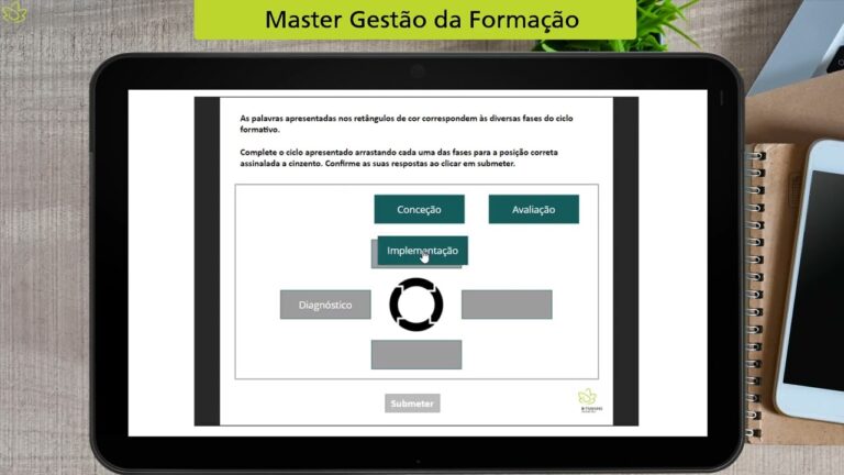Master em Gestão da Formação: Transforme sua Carreira na Educação