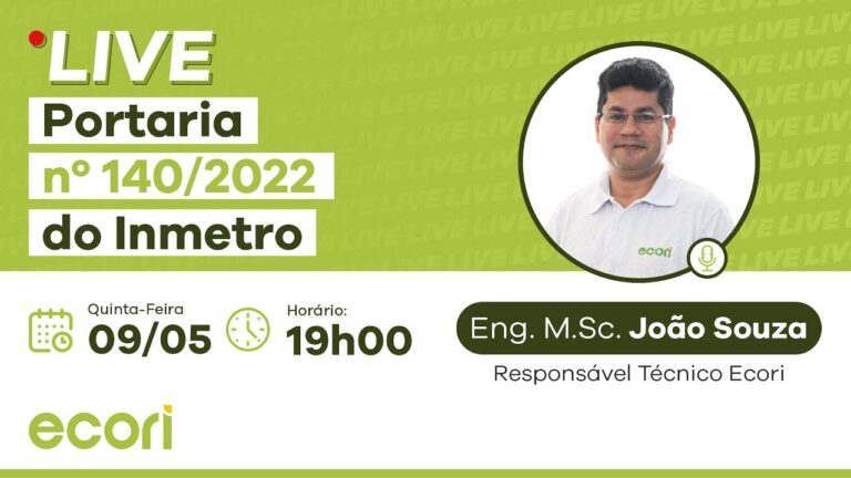 Impactos e Implica&ccedil;&otilde;es da Portaria 987/93