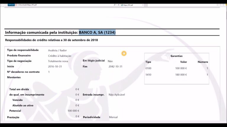 Responsabilidades do Banco de Portugal Central